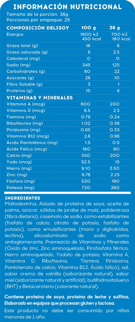 Información nutricional Delisoy 1+ 900g