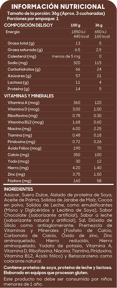 Información Nutricional Delisoy Chocolate 36g