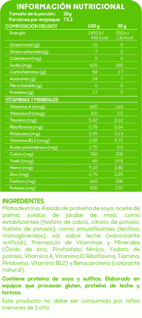 Información nutricional Delisoy sin Lactosa 2200g