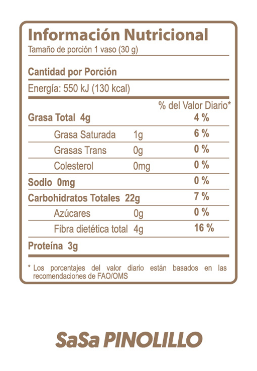 Información Nutricional de Pinolillo SaSa